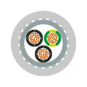 LAPP ÖLFLEX® CLASSIC 110 CY 7X1,5 (Shielded Control Cable, 300/500 V)