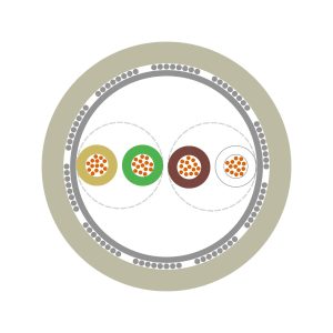 LAPP UNITRONIC® LiYCY (TP) 5x2x1 Shielded Data Cable